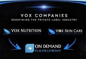 vox nutrition utah revenue