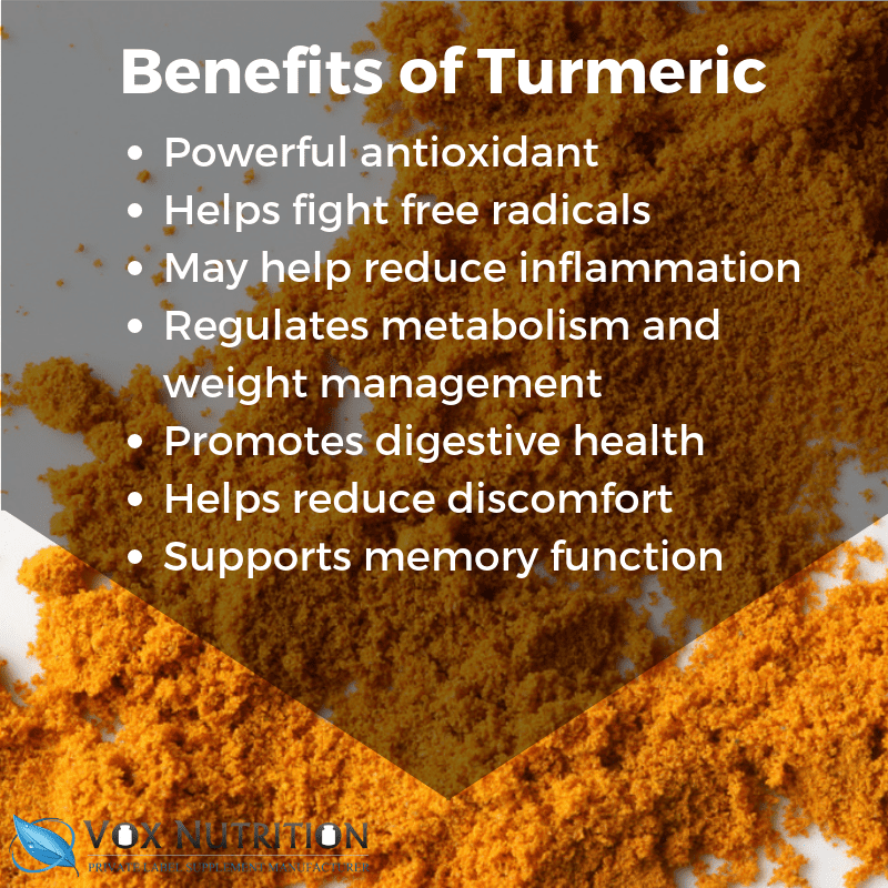 Why Supplement With Turmeric Herbal Supplements Vox Nutrition